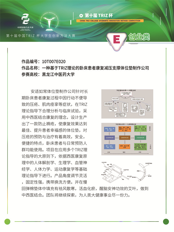 10T007E020 创业类 一种基于TRIZ理论的卧床患者康复减压支撑体位垫制作公司 黑龙江中医药大学 (2)