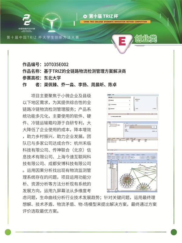 10T035E002 东北大学 冷驹科技技术团队+基于TRIZ的全链路物流检测管理方案解决商