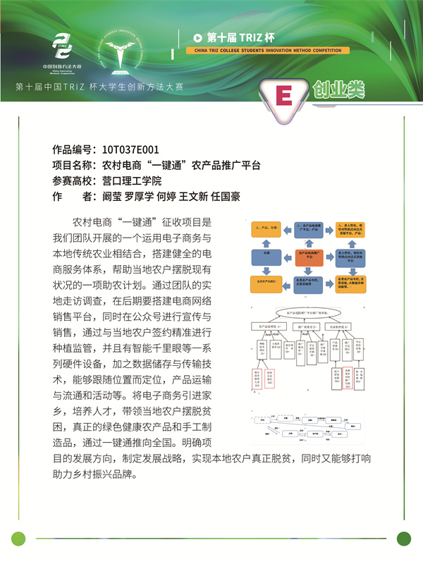 10T037E001-营口理工学院-菜鸟小队-基于TRIZ理论农村电商“一键通”农产品推广平台