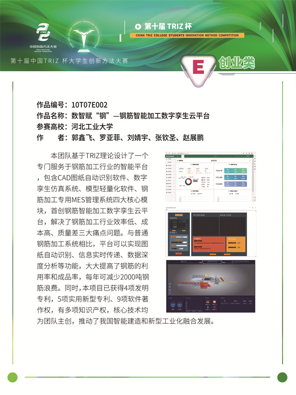 创业类+数智赋“钢”-钢筋智能加工数字孪生云平台+河北工业大学