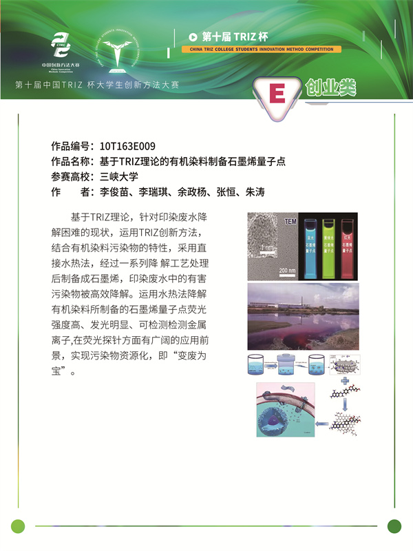10T163E009三峡大学 水清队 基于TRIZ理论的有机染料制备石墨烯量子点
