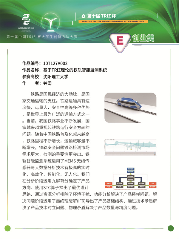 沈阳理工大学入围项目材料《基于TRIZ理论的铁轨智能监测系统》(发明制作类)