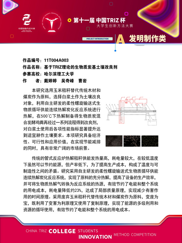 07-发明制作-基于TRIZ理论的生物质炭基土壤改良剂-哈尔滨理工大学