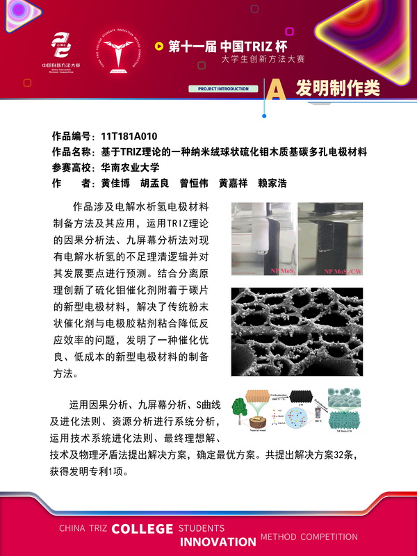 11T181A010+华南农业大学 +基于TRIZ理论的一种纳米绒球状硫化钼木质基碳多孔电极材料