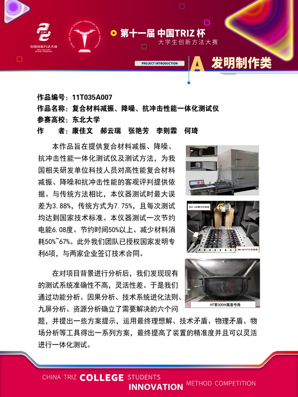 12-发明制作类+复合材料减振、降噪、抗冲击性能一体化测试仪+东北大学