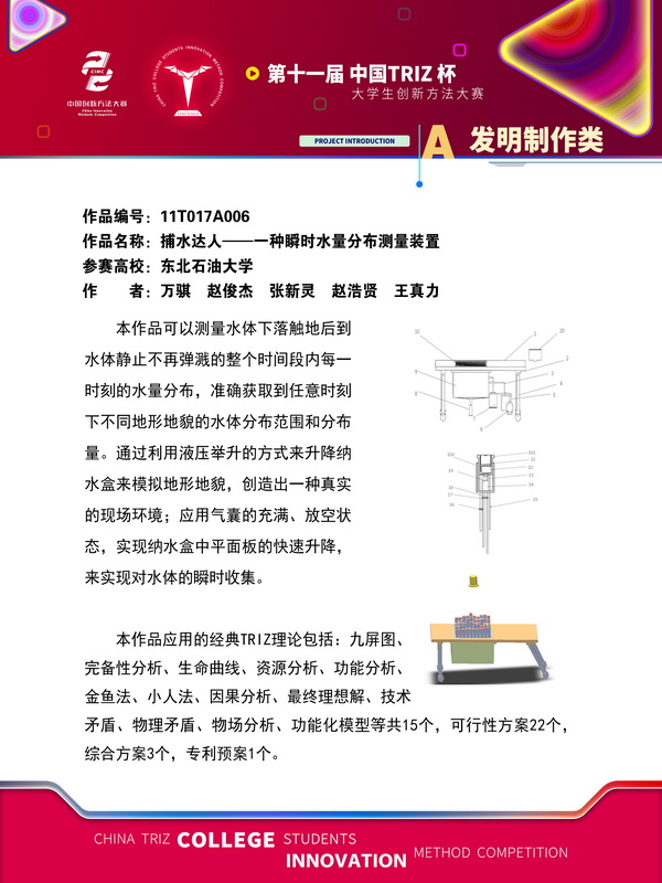 38-发明制作类+捕水达人——一种瞬时水量分布测量装置+东北石油大学