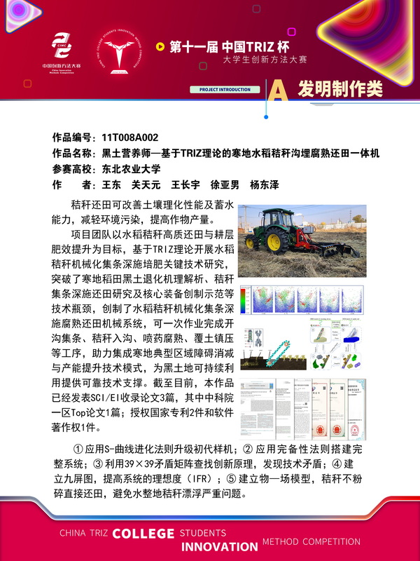 33-发明制作类-黑土营养师—基于TRIZ理论的寒地水稻秸秆沟埋腐熟还田一体机-东北农业大学
