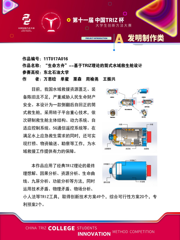 42-发明制作类+“生命方舟”--基于TRIZ理论的筒式水域救生舱设计 +东北石油大学