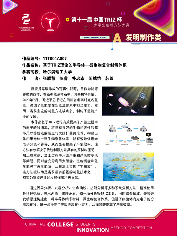 51-发明制作-基于TRIZ理论的半导体—微生物复合制氢体系-哈尔滨理工大学