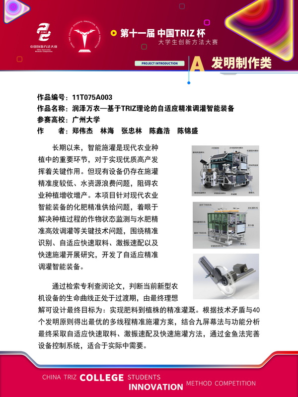 69-润泽万农—基于TRIZ理论的自适应精准调灌智能装备