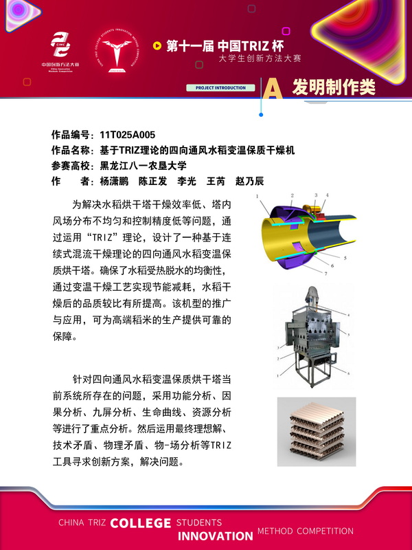 A发明制作类-基于TRIZ理论的四向通风水稻变温保质干燥机-黑龙江八一农垦大学