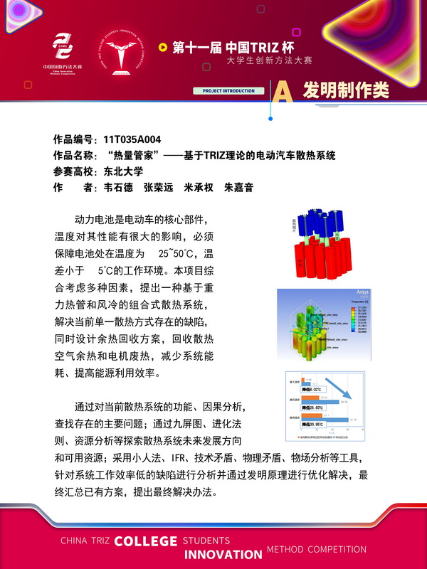 发明制作类+“热量管家”——基于TRIZ理论的电动汽车散热系统+东北大学