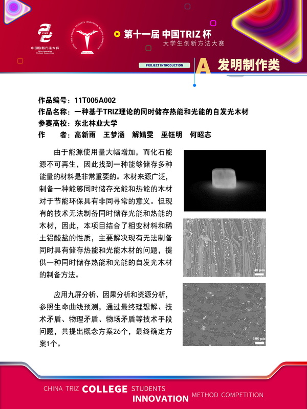 发明制作类 一种基于TRIZ理论的同时储存热能和光能的自发光木材 东北林业大学