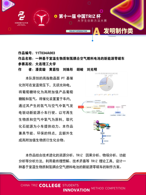 发明制作类+一种基于室温生物质制氢耦合空气燃料电池的新能源零碳车+大连理工大学