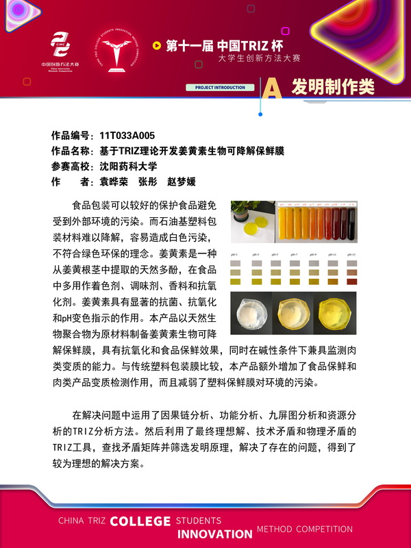 发明制作类+基于TRIZ理论开发姜黄素生物可降解保鲜膜+沈阳药科大学