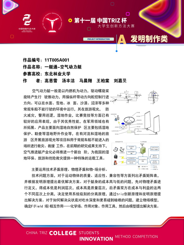 发明制作类-一艇通-空气动力艇-东北林业大学