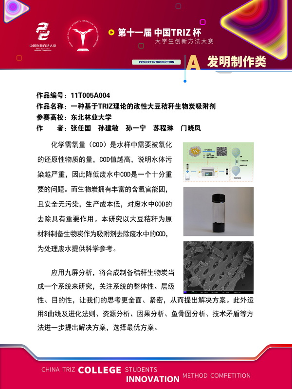 发明制作类-一种基于TRIZ理论的改性大豆秸秆生物炭吸附剂-东北林业大学