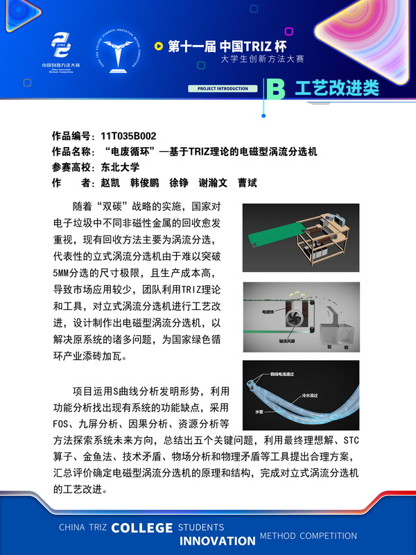 05-工艺改进类+“电废循环”—基于TRIZ理论的电磁型涡流分选机+东北大学