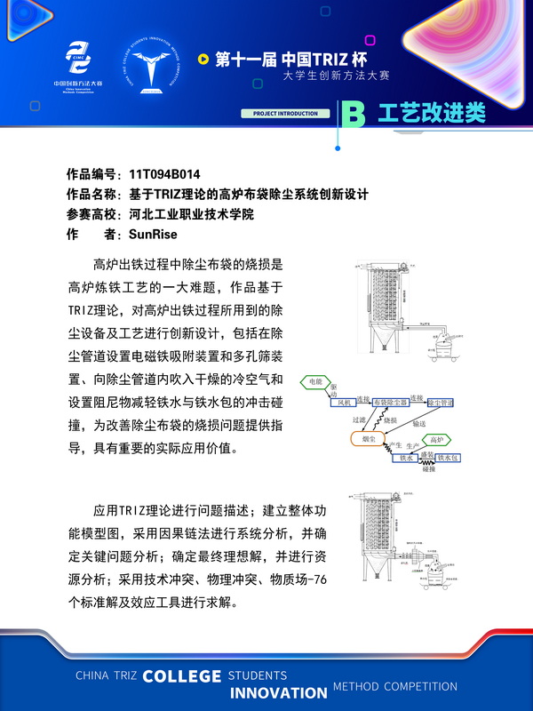 22-工艺改进类 基于TRIZ理论的高炉布袋除尘系统创新设计 河北工业职业技术学院