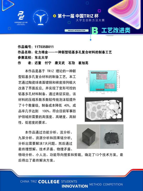 工艺改进类+化力绵金——一种新型铝基多孔复合材料的制备工艺+东北大学