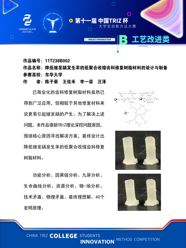 工艺改进类+降低继发龋发生率的低聚合收缩齿科修复树脂材料的设计与制备+东华大学
