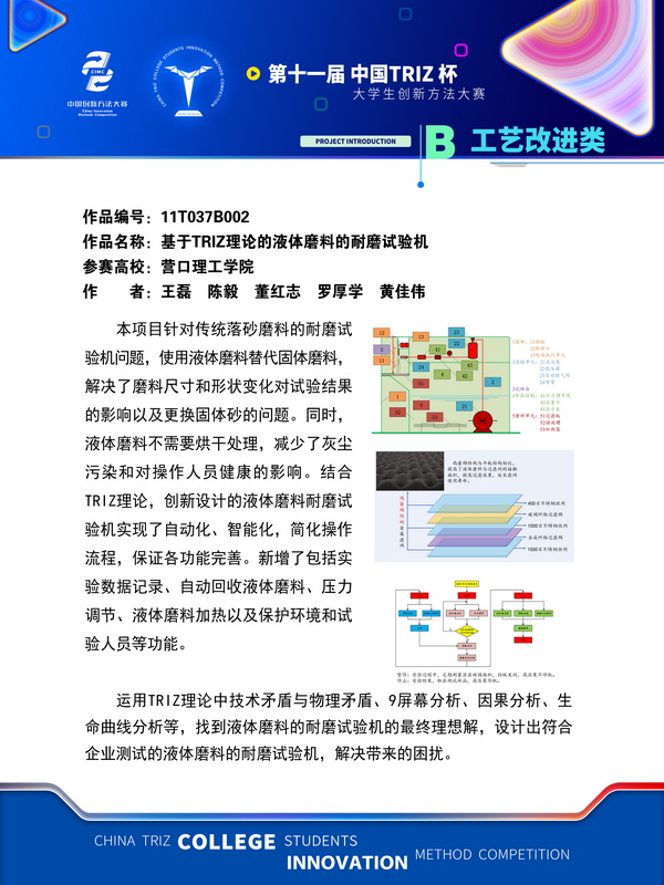 工艺改进类-基于TRIZ理论的液体磨料的耐磨试验机-营口理工学院