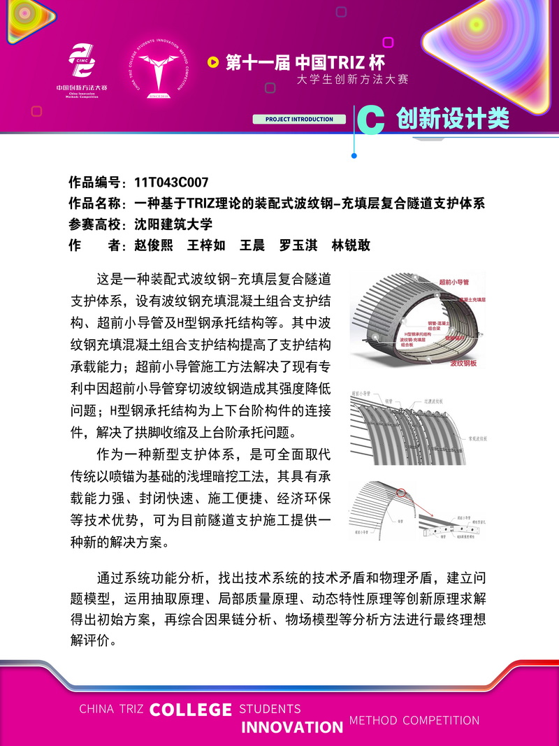 11-创新设计-一种基于TRIZ理论的装配式波纹钢-充填层复合隧道支护体系-沈阳建筑大学