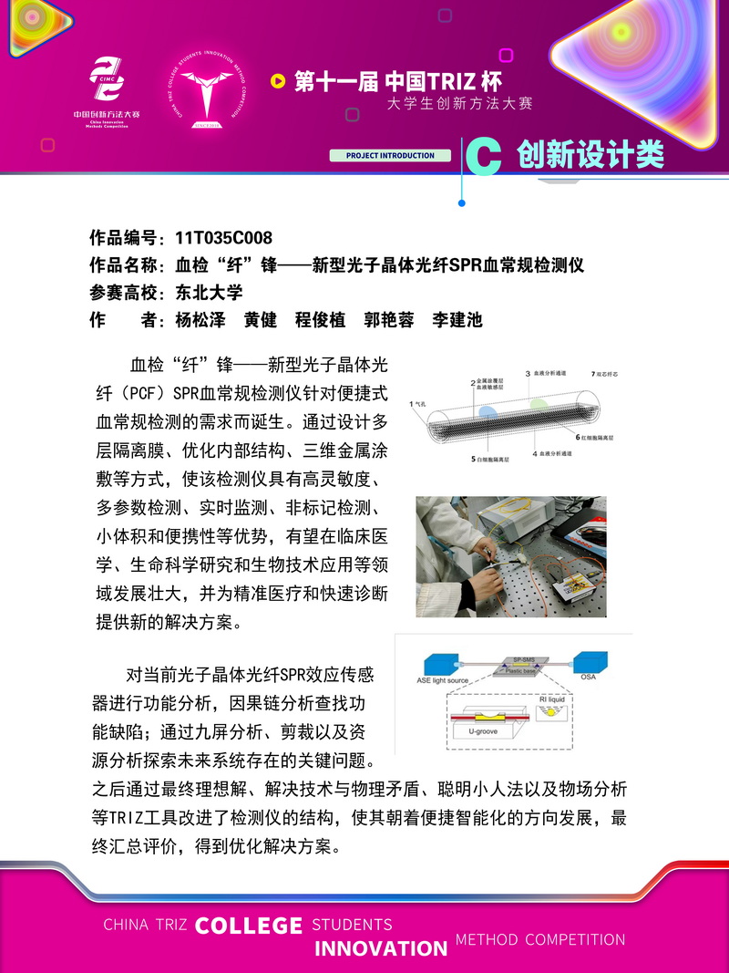 19-创新设计类-血检“纤”锋——新型光子晶体光纤SPR血常规检测仪-东北大学