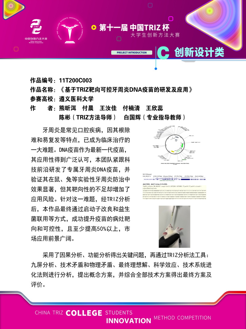 创新设计类+基于TRIZ靶向可控牙周炎DNA疫苗的研发及应用+遵义医科大学