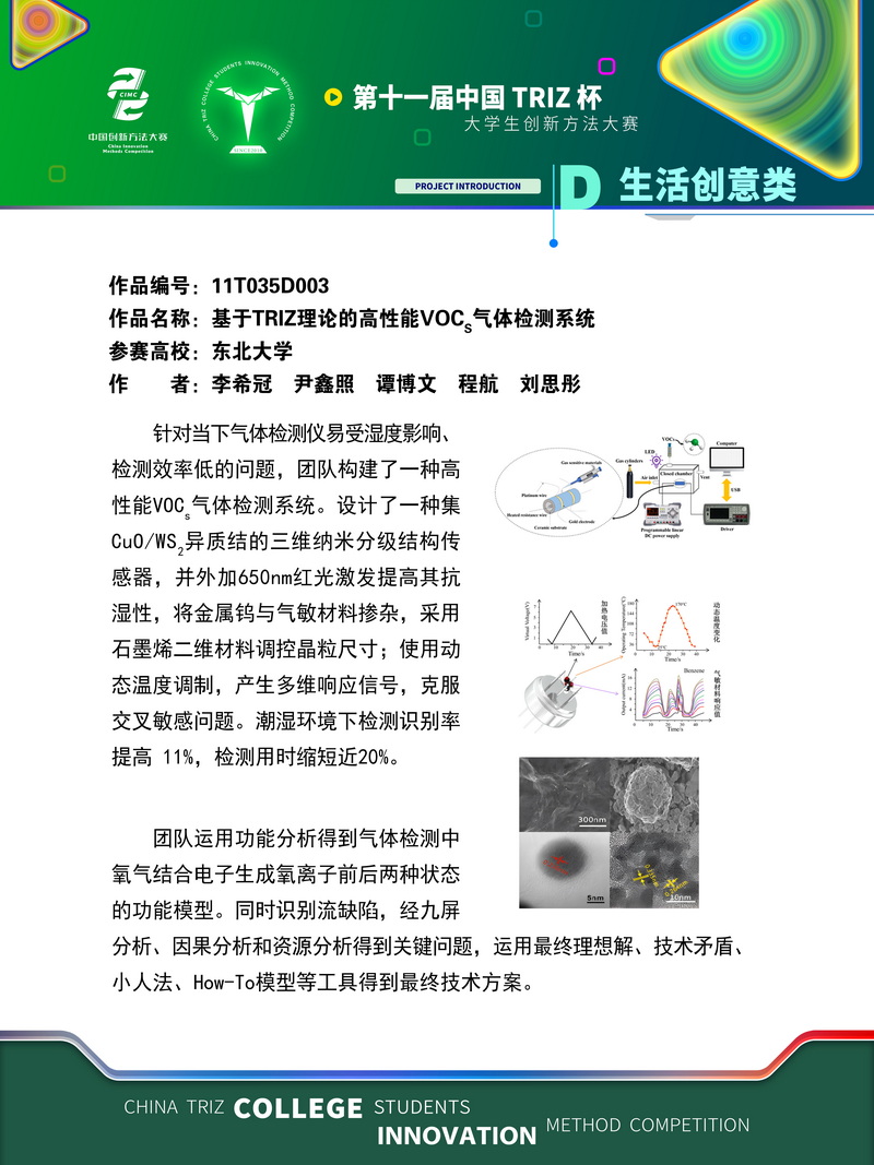 03-生活创意类+基于TRIZ理论的高性能VOCs气体检测系统+东北大学