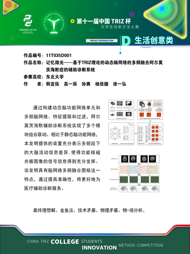 04-生活创意类+记忆微光—— 基于TRIZ理论的动态脑网络的多频融合阿尔莫茨海默症的辅助诊断系统+东北大学