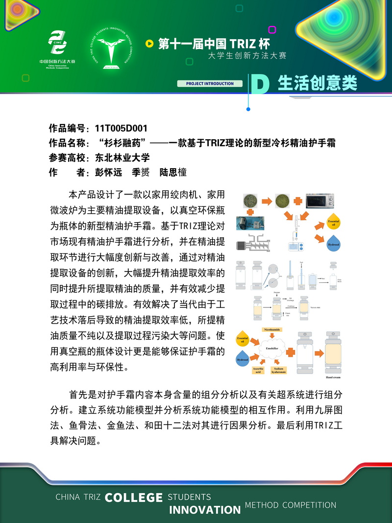 09-生活创意类 “杉杉融药”——一款基于TRIZ理论的新型冷杉精油护手霜 东北林业大学