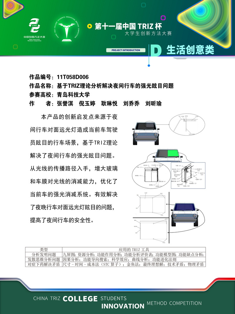 17-生活创意类+基于TRIZ理论分析解决夜间行车的强光眩目问题+青岛科技大学