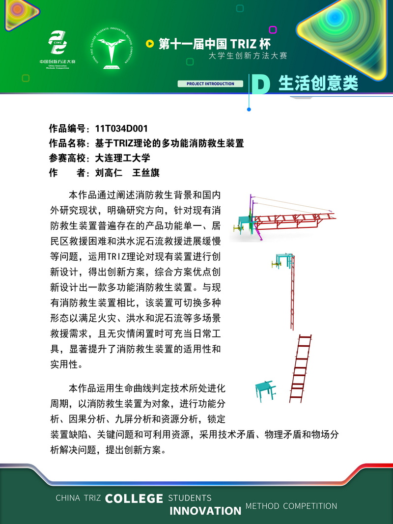 生活创意类+基于TRIZ理论的多功能消防救生装置+大连理工大学