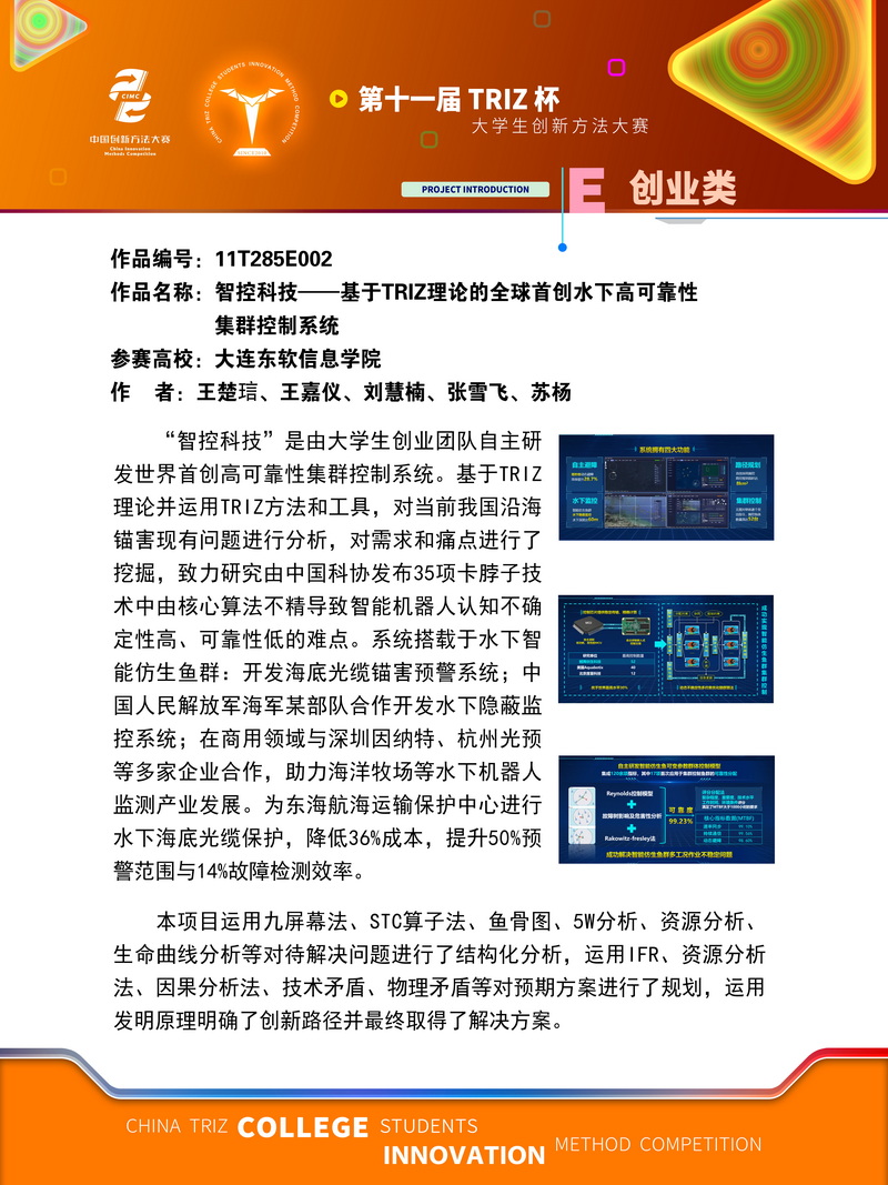 02-创业类+智控科技——基于TRIZ理论的全球首创水下高可靠性集群控制系统+大连东软信息学院