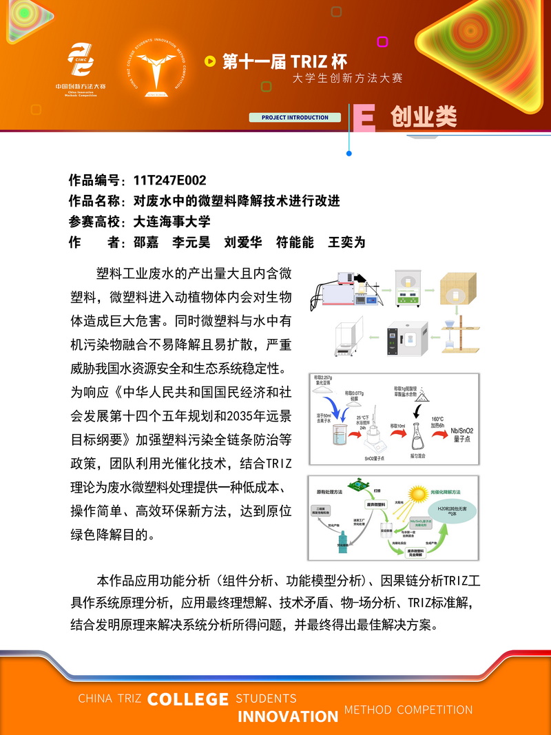 05-创业类+对废水中的微塑料降解技术进行改进+大连海事大学