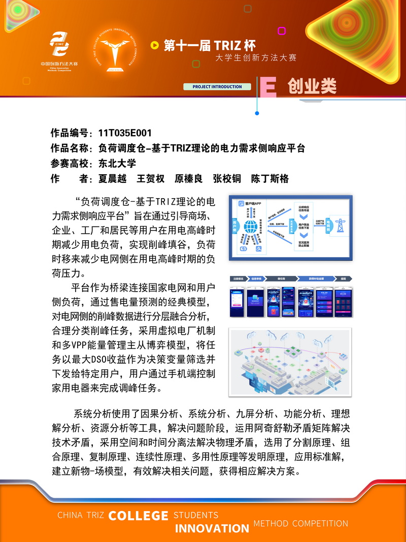 07-创业类+负荷调度仓-基于TRIZ理论的电力需求侧响应平台+东北大学