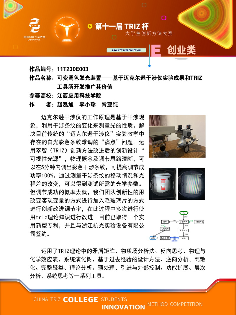 04-E创业类-可变调色发光装置——基于迈克尔逊干涉仪实验成果和TRIZ工具所开发推广其价值 江西应用科技学院