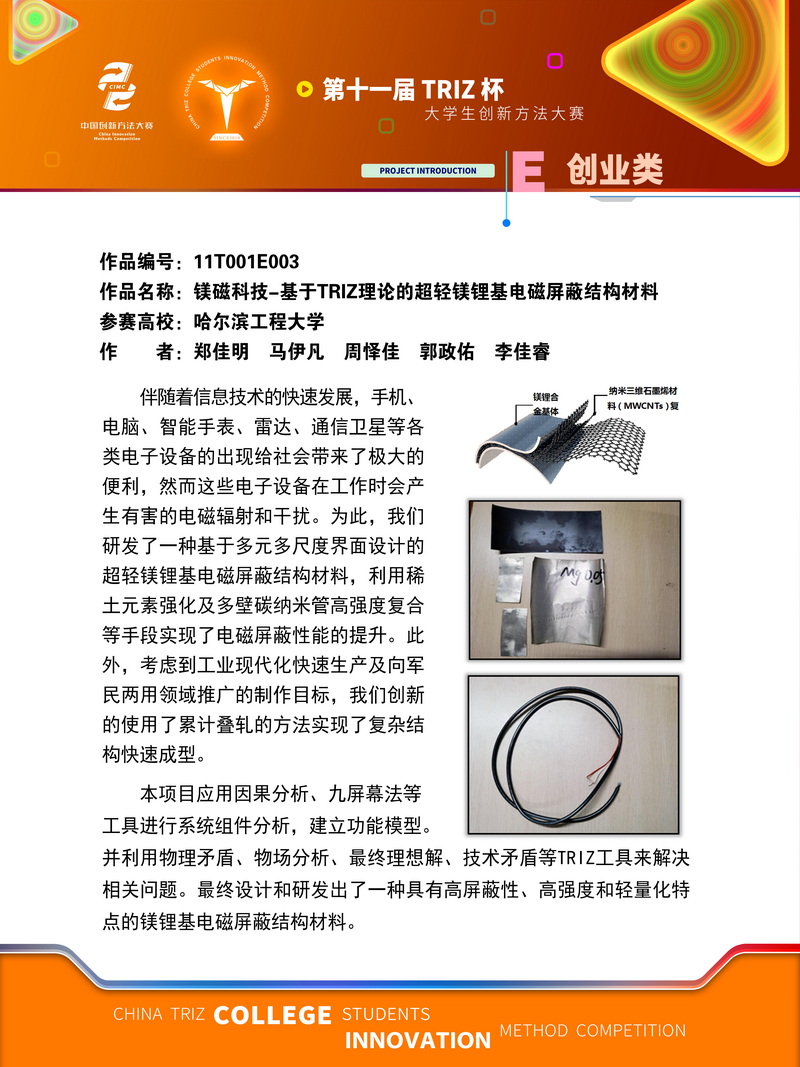 14-E创业类 镁磁科技-基于TRIZ理论的超轻镁锂基电磁屏蔽结构材料 哈尔滨工程大学