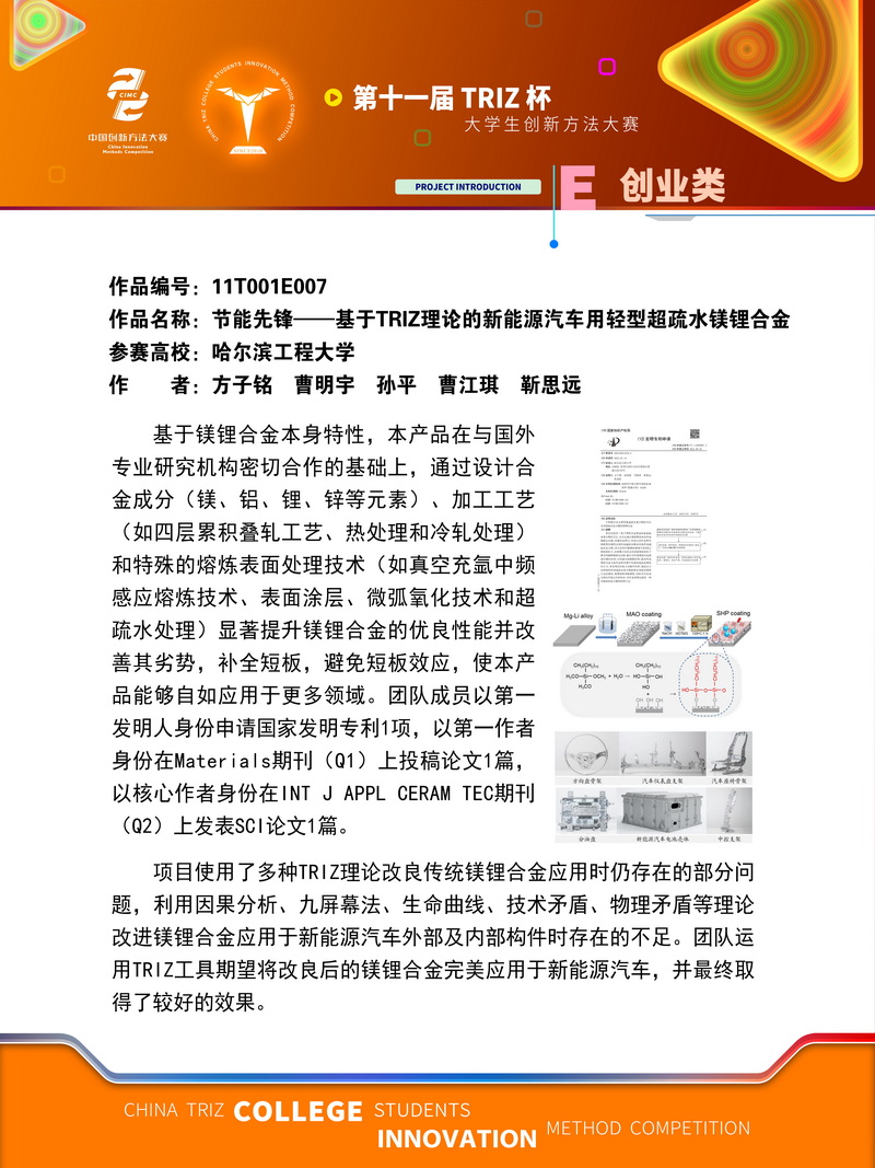 13-E创业类-节能先锋——基于TRIZ理论的新能源汽车用轻型超疏水镁锂合金-哈尔滨工程大学