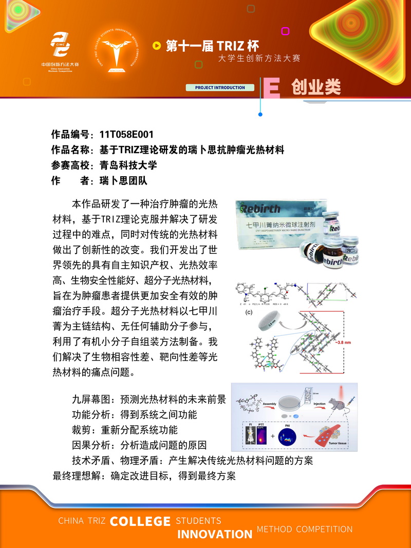 16-创业类 基于TRIZ理论研发的瑞卜思抗肿瘤光热材料 青岛科技大学