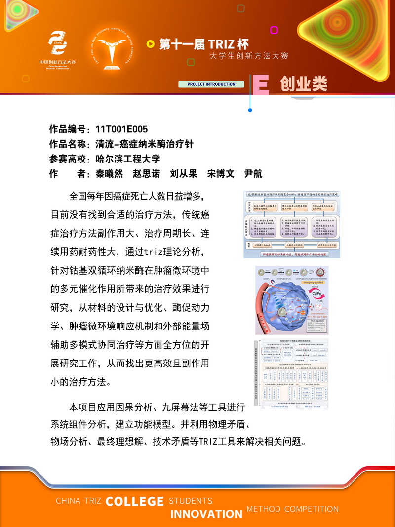 15-E创业类 清流-纳米酶癌症治疗针 哈尔滨工程大学