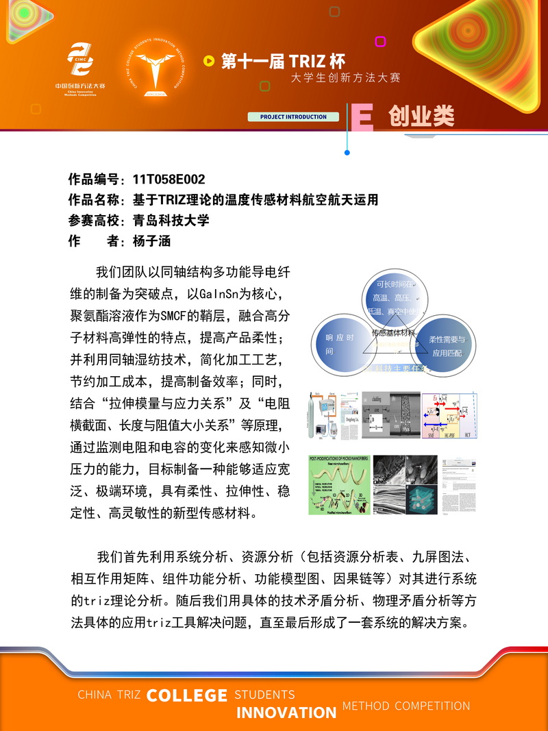 17-创业类-基于TRIZ理论的温度传感材料航空航天运用-青岛科技大学