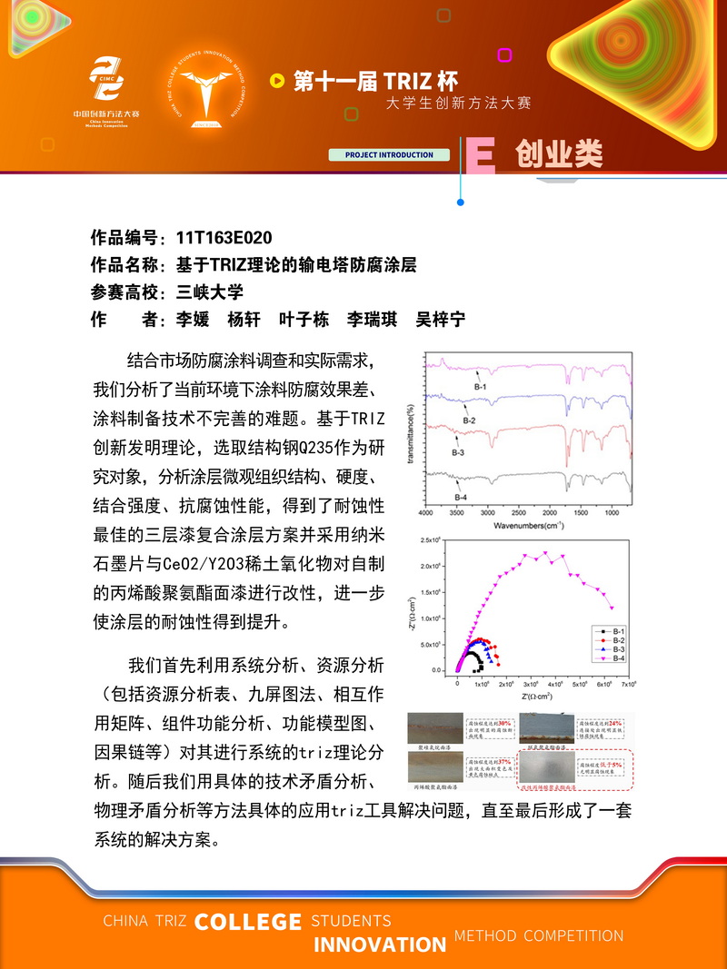 创业类作品展示:基于TRIZ理论的输电塔防腐涂层