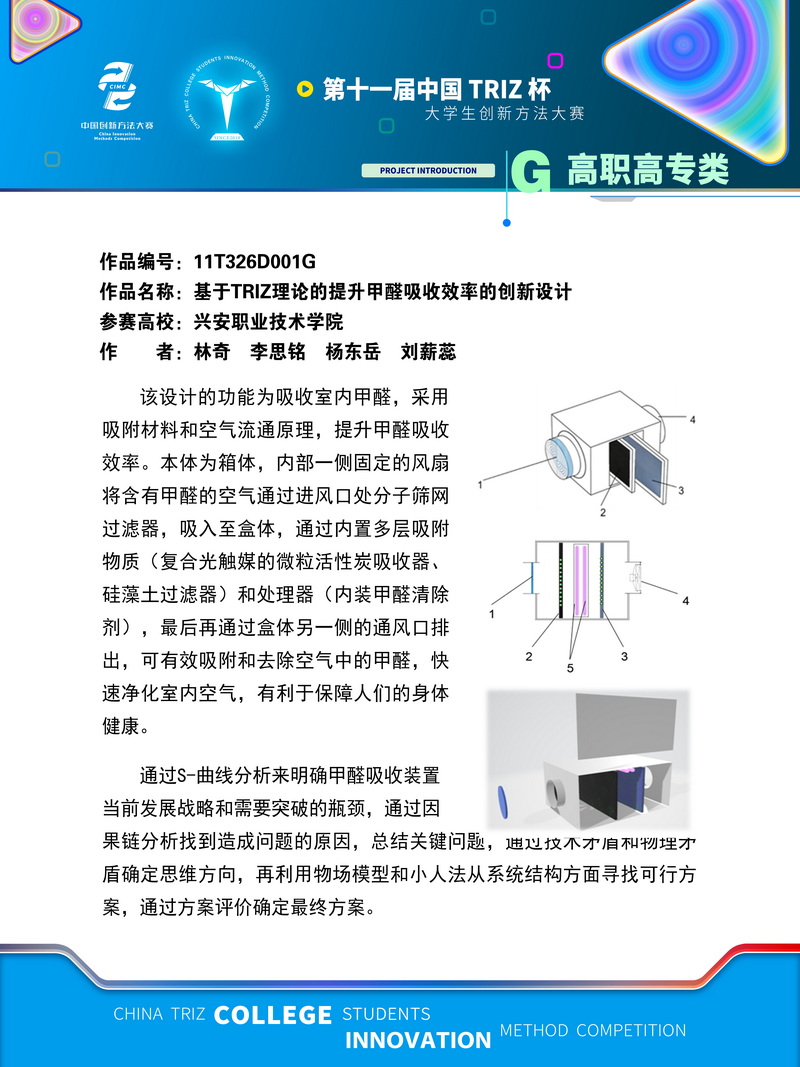 13-高职高专类-基于TRIZ理论的提升甲醛吸收效率的创新设计-兴安职业技术学院(1)(2)(1)
