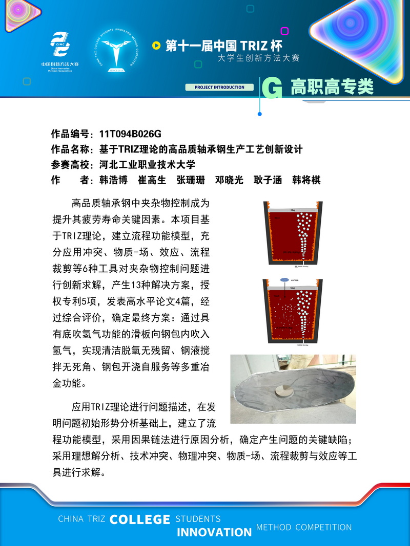01-G高职高专类+基于TRIZ理论的高品质轴承钢生产工艺创新设计+河北工业职业技术学院