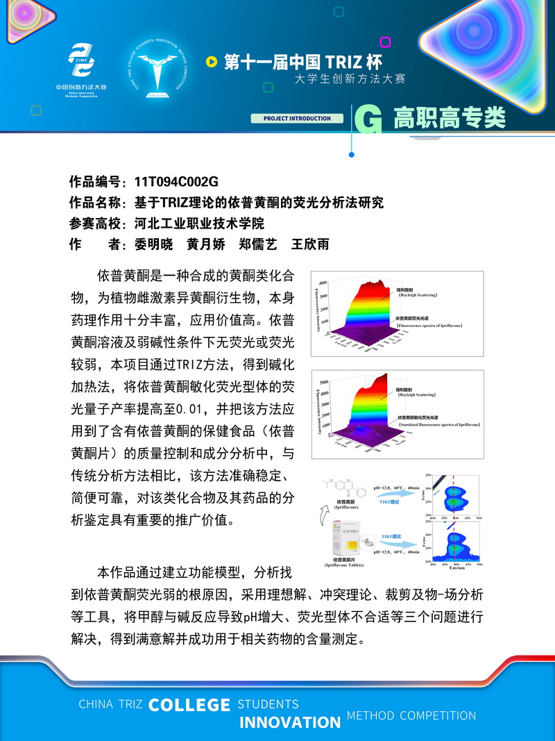 G高职高专类+基于TRIZ理论的依普黄酮的荧光分析法研究+河北工业职业技术学院