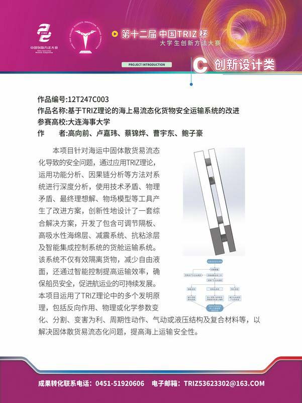 C创新设计类_页面_58