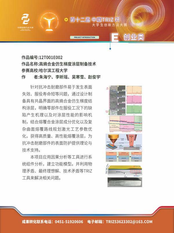 E创业类_页面_01